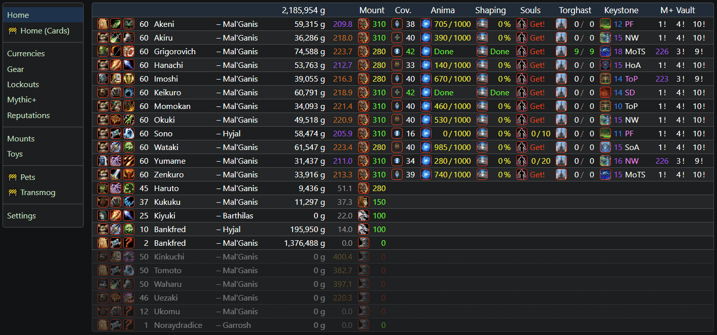 Screenshot of WoWthing Home view