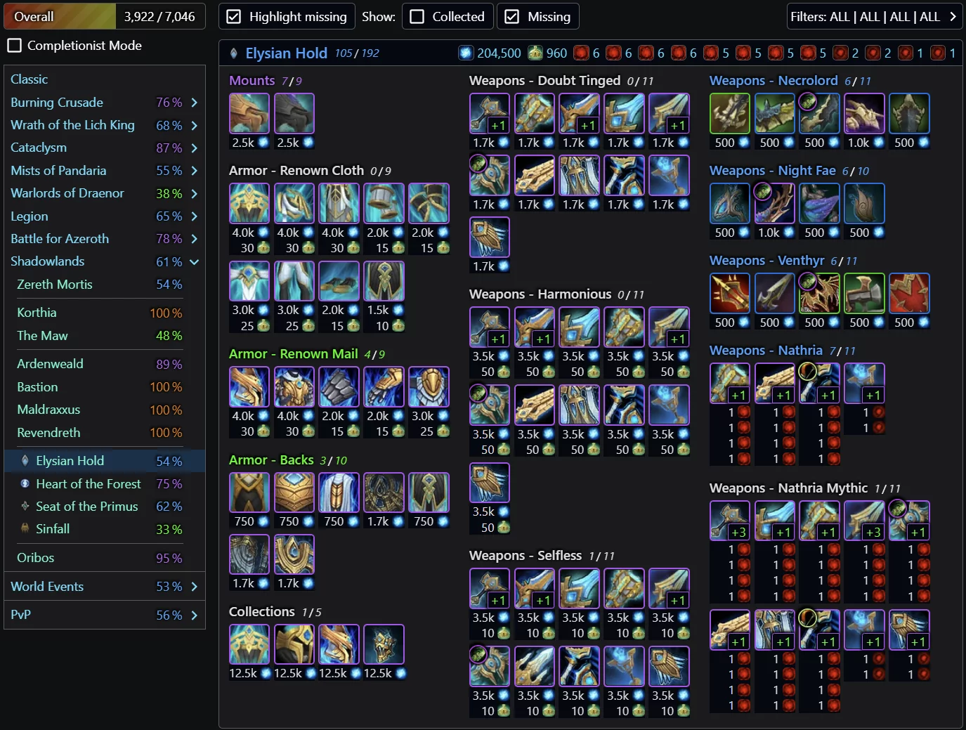 Screenshot of WoWthing Vendors view